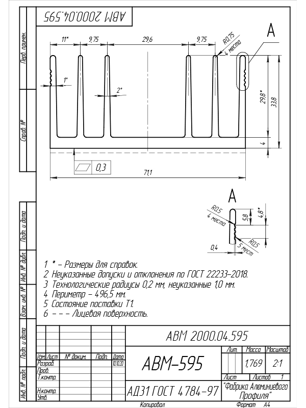 Алюминиевый профиль АВМ-595 аналог SK402 Fisher electronics